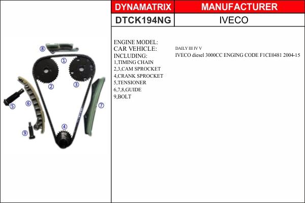 Dynamatrix DTCK194NG - Sadales vārpstas piedziņas ķēdes komplekts autospares.lv