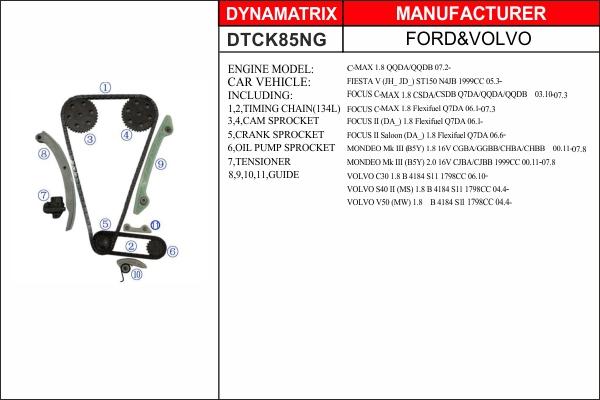 Dynamatrix DTCK85NG - Timing Chain Kit www.autospares.lv