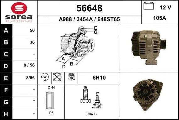 EAI 56648 - Alternator www.autospares.lv