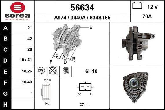 EAI 56634 - Alternator www.autospares.lv