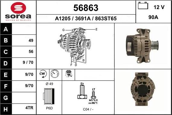 EAI 56863 - Alternator www.autospares.lv