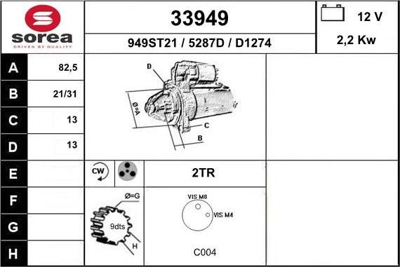 EAI 33949 - Starteris autospares.lv