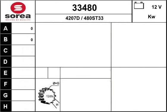 EAI 33480 - Starter www.autospares.lv