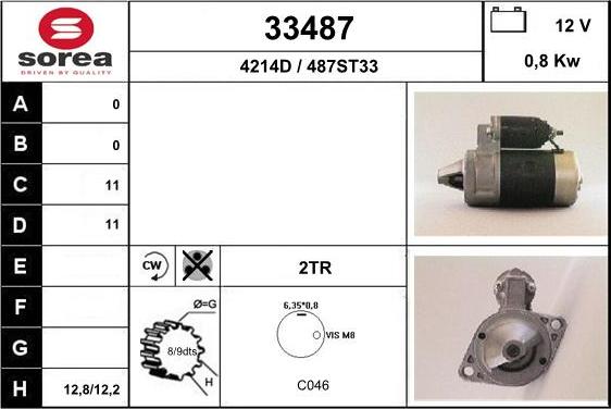 EAI 33487 - Starteris autospares.lv