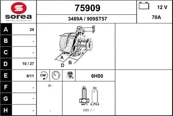 EAI 75909 - Alternator www.autospares.lv