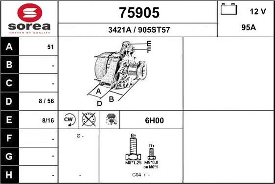 EAI 75905 - Alternator www.autospares.lv