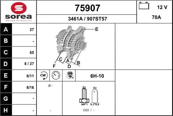 EAI 75907 - Alternator www.autospares.lv