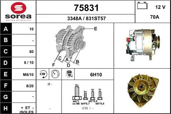 EAI 75831 - Alternator www.autospares.lv