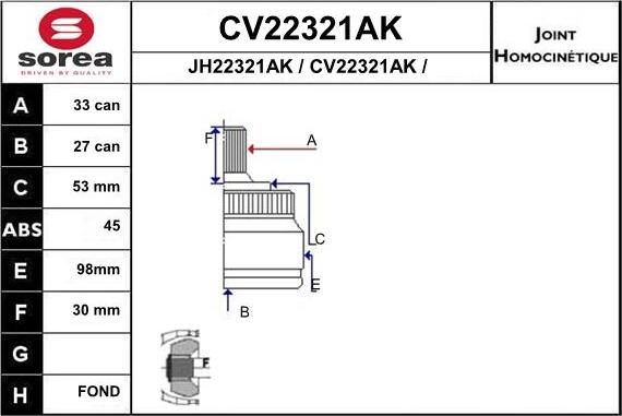 EAI CV22321AK - Šarnīru komplekts, Piedziņas vārpsta www.autospares.lv