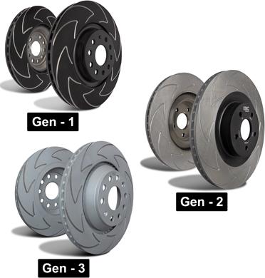 EBC Brakes BSD729 - Bremžu diski www.autospares.lv