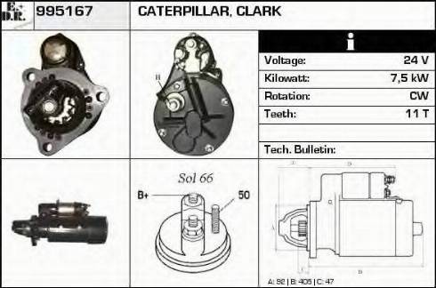 EDR 995167 - Starter www.autospares.lv