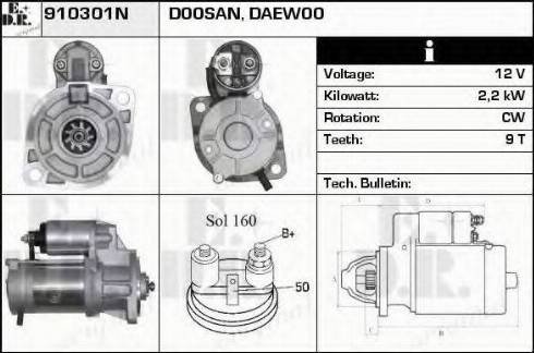 EDR 910301N - Стартер www.autospares.lv