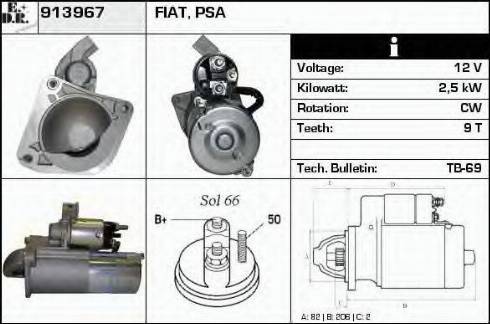 EDR 913967 - Starter www.autospares.lv