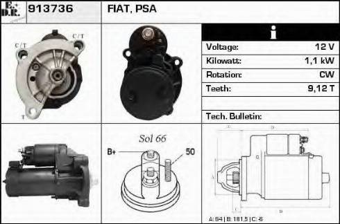 EDR 913736 - Starter www.autospares.lv