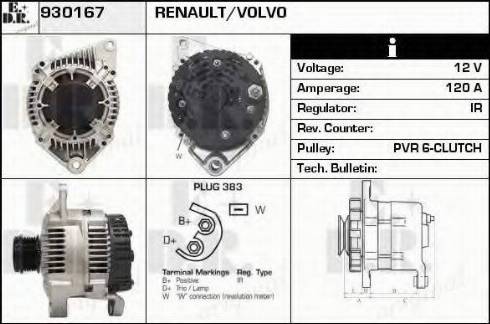 EDR 930167 - Ģenerators www.autospares.lv