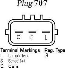 EDR 931201 - Ģenerators autospares.lv