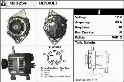 EDR 933254 - Ģenerators autospares.lv