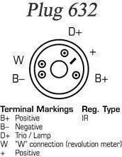 EDR 19093093 - Ģenerators autospares.lv