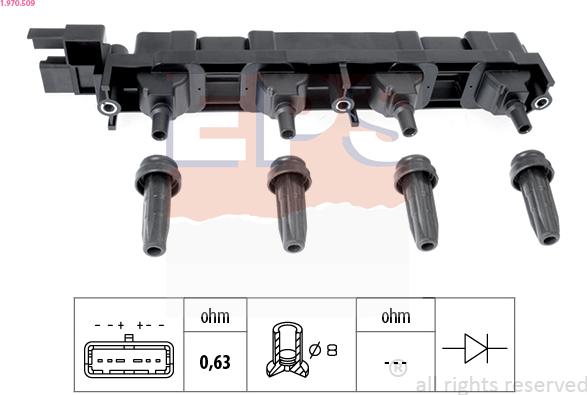 EPS 1.970.509 - Aizdedzes spole www.autospares.lv