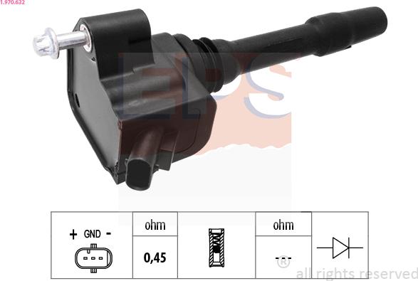 EPS 1.970.632 - Aizdedzes spole www.autospares.lv