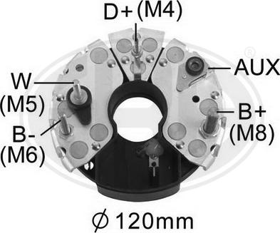 ERA IBR955 - Taisngriezis, Ģenerators www.autospares.lv