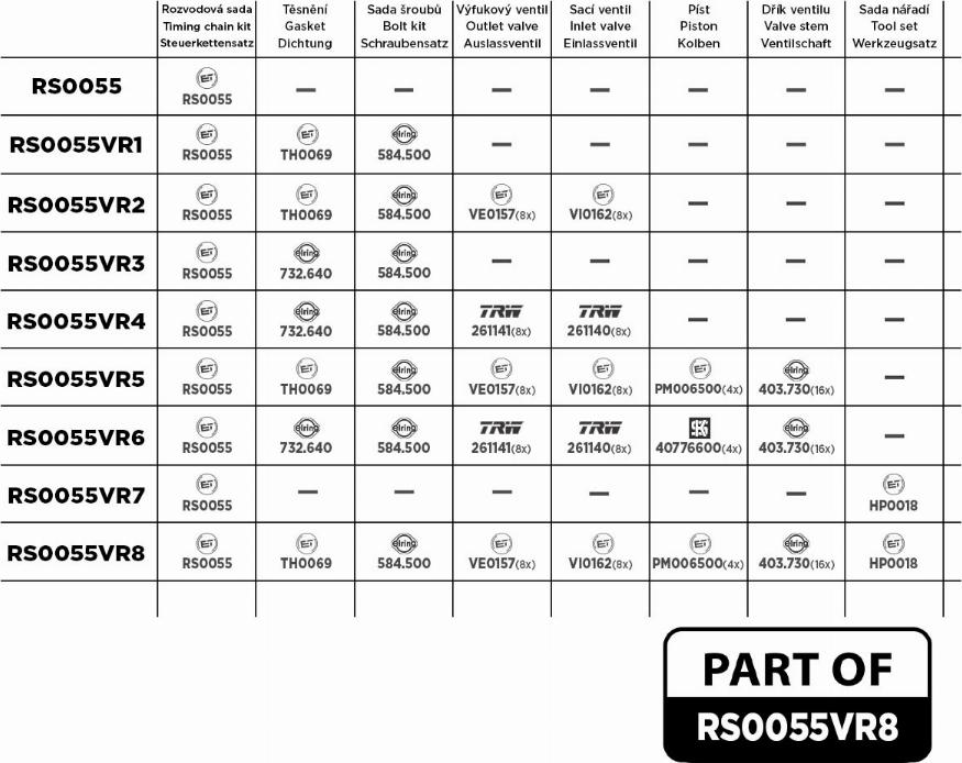 ET Engineteam RS0055VR8 - Sadales vārpstas piedziņas ķēdes komplekts www.autospares.lv