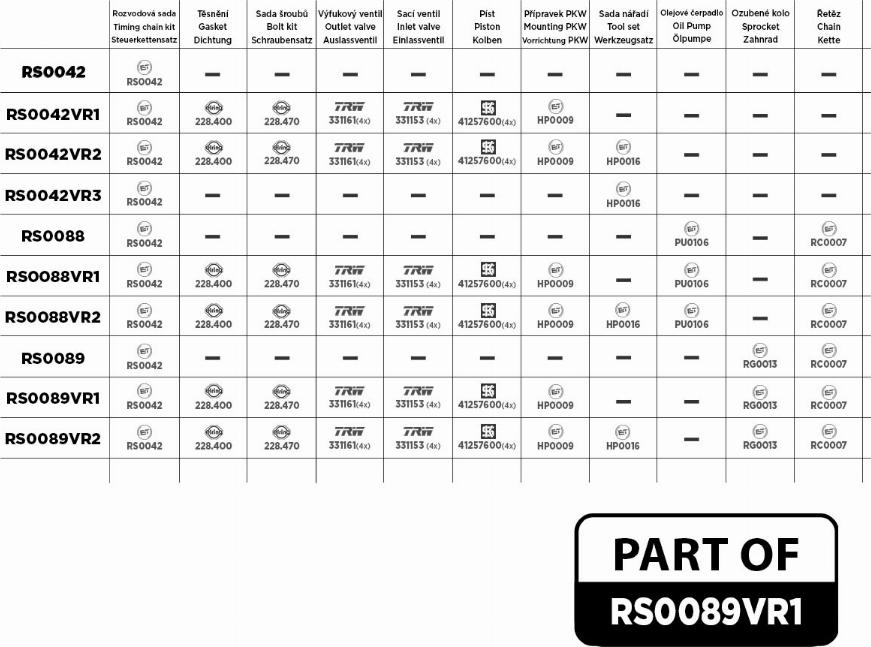 ET Engineteam RS0089VR1 - Sadales vārpstas piedziņas ķēdes komplekts www.autospares.lv