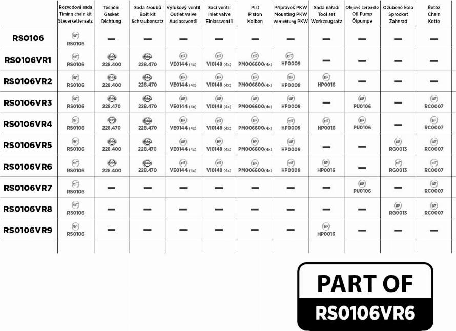 ET Engineteam RS0106VR6 - Sadales vārpstas piedziņas ķēdes komplekts www.autospares.lv