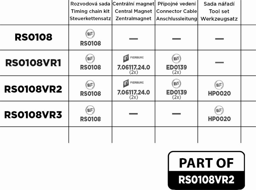 ET Engineteam RS0108VR2 - Sadales vārpstas piedziņas ķēdes komplekts www.autospares.lv