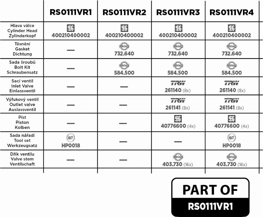 ET Engineteam RS0111VR1 - Timing Chain Kit www.autospares.lv