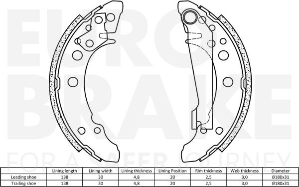 Eurobrake 58492747340 - Bremžu loku komplekts www.autospares.lv