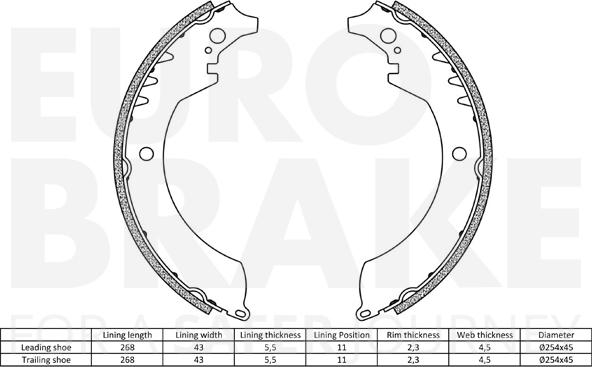 Eurobrake 58492751419 - Brake Shoe Set www.autospares.lv