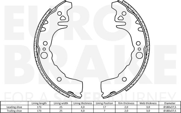 Eurobrake 58492751684 - Bremžu loku komplekts www.autospares.lv