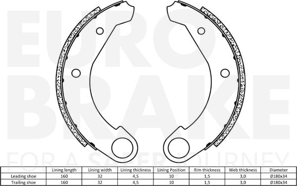 Eurobrake 58492719262 - Bremžu loku komplekts www.autospares.lv