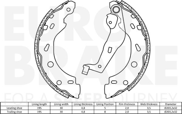 Eurobrake 58492733671 - Комплект тормозных колодок, барабанные www.autospares.lv