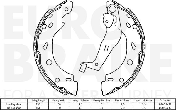 Eurobrake 58492733863 - Комплект тормозных колодок, барабанные www.autospares.lv