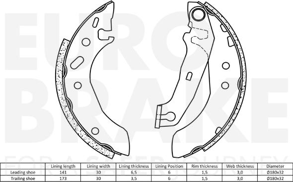 Eurobrake 58492725535 - Bremžu loku komplekts autospares.lv