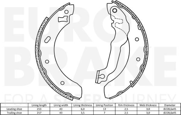 Eurobrake 58492725537 - Bremžu loku komplekts autospares.lv