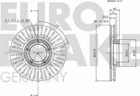 Eurobrake 5815202547 - Bremžu diski www.autospares.lv