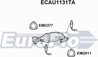 EuroFlo ECAU1131TA - Catalytic Converter www.autospares.lv