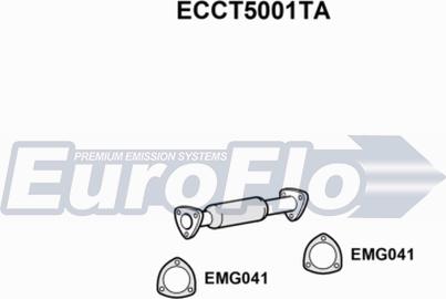 EuroFlo ECCT5001TA - Katalizators www.autospares.lv