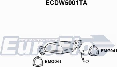 EuroFlo ECDW5001TA - Katalizators www.autospares.lv