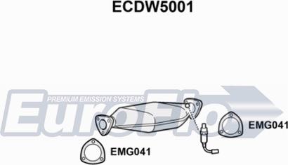 EuroFlo ECDW5001 - Katalizators www.autospares.lv