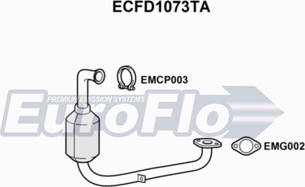 EuroFlo ECFD1073TA - Катализатор www.autospares.lv