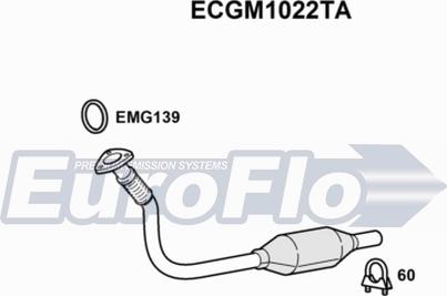 EuroFlo ECGM1022TA - Katalizators autospares.lv