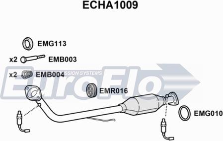 EuroFlo ECHA1009 - Katalizators autospares.lv