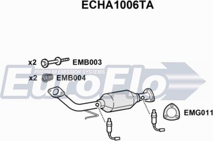 EuroFlo ECHA1006TA - Katalizators autospares.lv