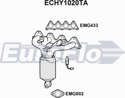 EuroFlo ECHY1020TA - Katalizators autospares.lv