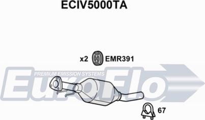 EuroFlo ECIV5000TA - Katalizators www.autospares.lv