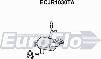 EuroFlo ECJR1030TA - Katalizators www.autospares.lv